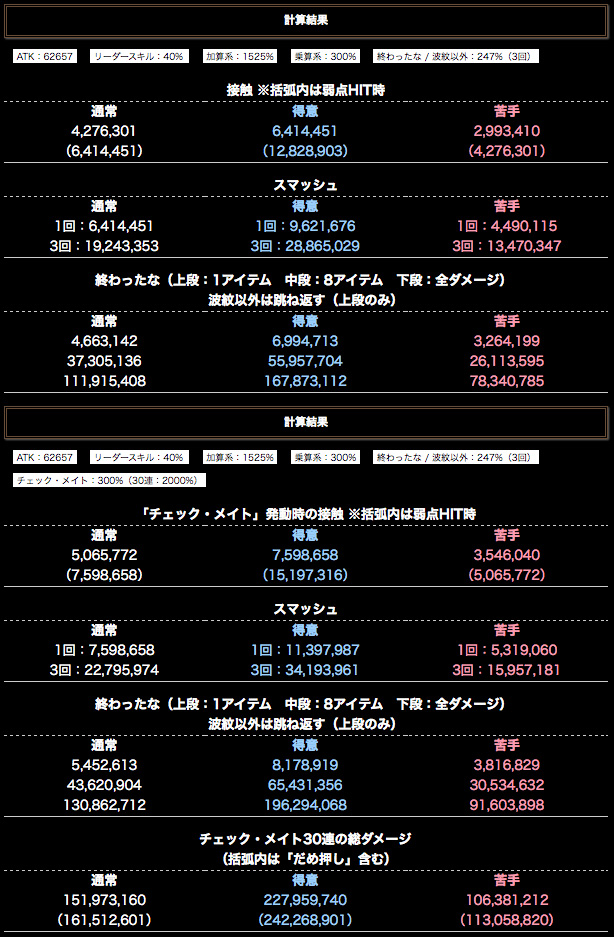 ultimate-2-2016-07-20-dio-status